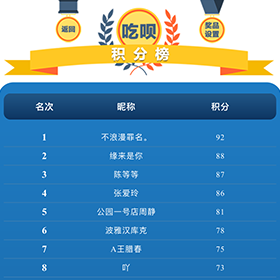 谷易网中秋活动小游戏吃月饼